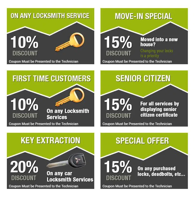 Bethel Park PA Locksmith Store Bethel Park, PA 412-347-4169 - coupon-image