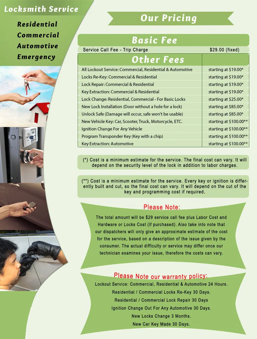 Bethel Park PA Locksmith Store Bethel Park, PA 412-347-4169